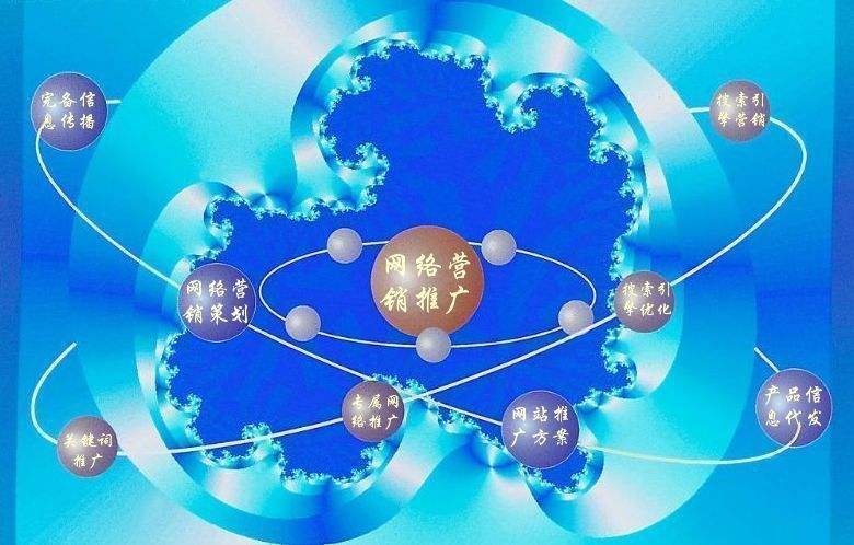 盐边新媒体运营企业需要掌握的网络推广技巧有哪些